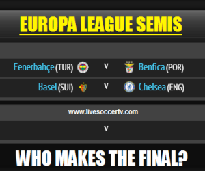 Watch Benfica vs Fenerbahce and Chelsea vs Basel live on Thursday, May 2, 2013